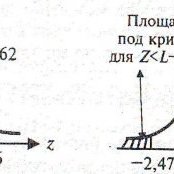 Настя, Москва